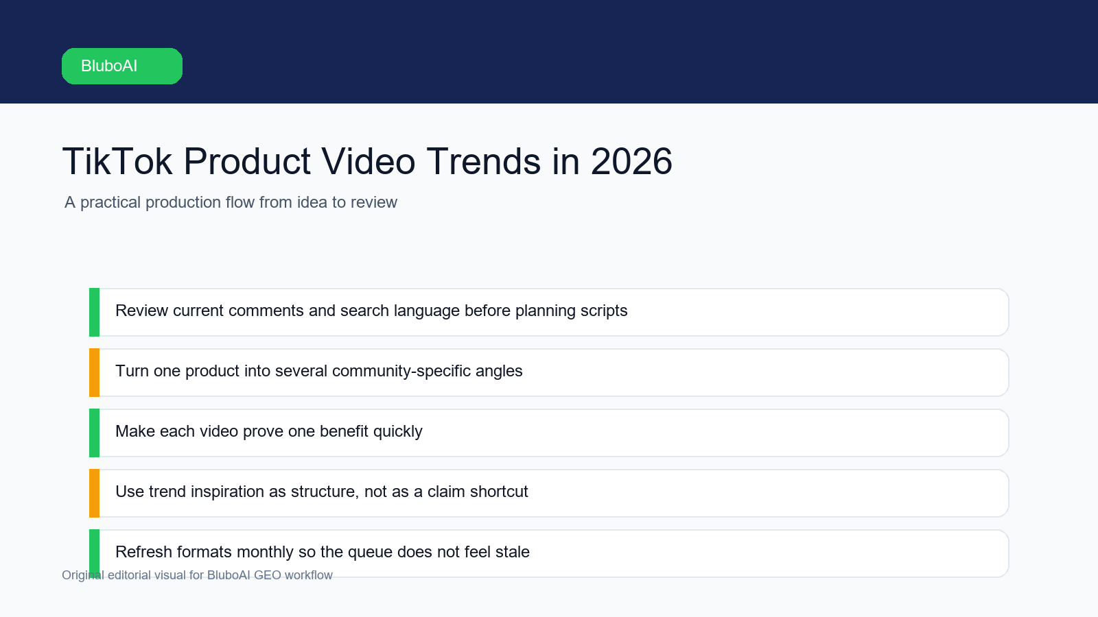 TikTok Product Video Trends in 2026 workflow map