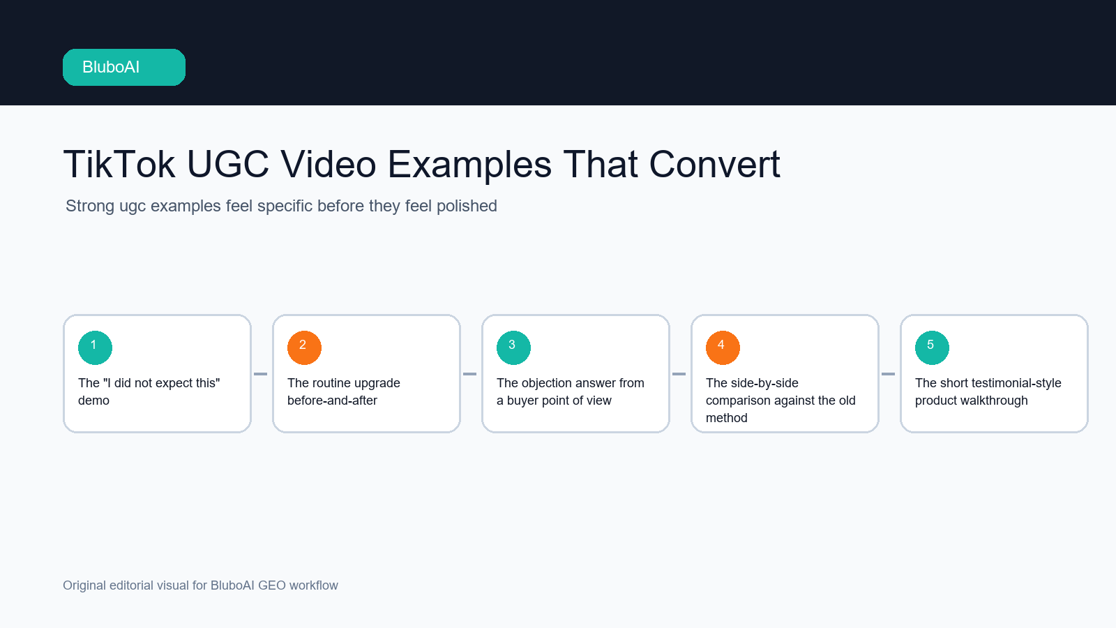 TikTok UGC Video Examples That Convert